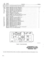 Предварительный просмотр 20 страницы Miller Electric MILLERMATIC 3OAN CONTROL/FEEDER Owner'S Manual