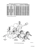 Предварительный просмотр 21 страницы Miller Electric MILLERMATIC 3OAN CONTROL/FEEDER Owner'S Manual