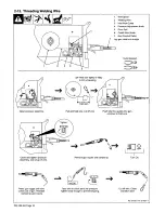 Предварительный просмотр 20 страницы Miller Electric Millermatic 400 Owner'S Manual