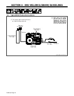 Preview for 32 page of Miller Electric Millermatic Passport Plus Owner'S Manual