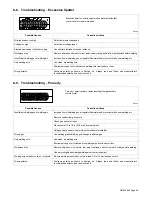 Preview for 37 page of Miller Electric Millermatic Passport Plus Owner'S Manual