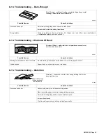 Preview for 39 page of Miller Electric Millermatic Passport Plus Owner'S Manual