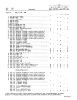 Предварительный просмотр 29 страницы Miller Electric MOG-250/250A Owner'S Manual