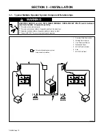 Предварительный просмотр 14 страницы Miller Electric MOG-250 Owner'S Manual