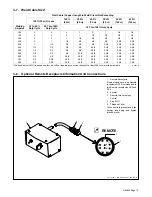 Предварительный просмотр 19 страницы Miller Electric MOG-250 Owner'S Manual