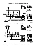 Предварительный просмотр 26 страницы Miller Electric MOG-250 Owner'S Manual