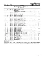 Предварительный просмотр 33 страницы Miller Electric MOG-250 Owner'S Manual