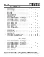 Предварительный просмотр 37 страницы Miller Electric MOG-250 Owner'S Manual