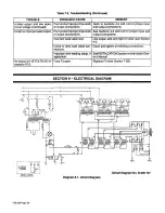 Предварительный просмотр 28 страницы Miller Electric MP-30E Owner'S Manual