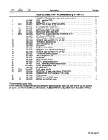 Предварительный просмотр 33 страницы Miller Electric MP-30E Owner'S Manual