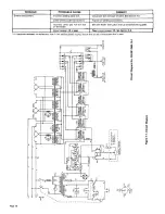 Предварительный просмотр 24 страницы Miller Electric MP-75E Owner'S Manual