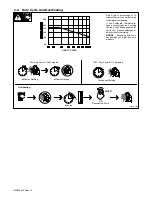 Предварительный просмотр 16 страницы Miller Electric MPi 220P Owner'S Manual