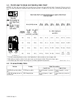 Предварительный просмотр 20 страницы Miller Electric MPi 220P Owner'S Manual