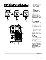 Предварительный просмотр 29 страницы Miller Electric MPi 220P Owner'S Manual