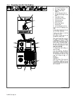 Предварительный просмотр 30 страницы Miller Electric MPi 220P Owner'S Manual