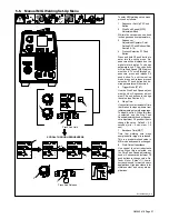 Предварительный просмотр 33 страницы Miller Electric MPi 220P Owner'S Manual