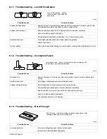 Предварительный просмотр 60 страницы Miller Electric MPi 220P Owner'S Manual