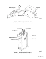 Предварительный просмотр 13 страницы Miller Electric MPS-10AFT Owner'S Manual