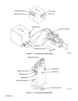 Предварительный просмотр 14 страницы Miller Electric MPS-10AFT Owner'S Manual