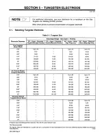 Предварительный просмотр 12 страницы Miller Electric MT-17 Series Owner'S Manual