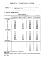 Предварительный просмотр 16 страницы Miller Electric MT-18-12 Owner'S Manual