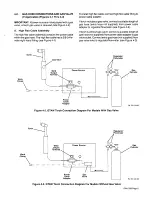 Предварительный просмотр 9 страницы Miller Electric MT-24 F-25-1 Owner'S Manual