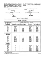 Предварительный просмотр 12 страницы Miller Electric MT-24 F-25-1 Owner'S Manual