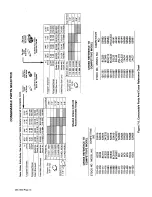 Предварительный просмотр 14 страницы Miller Electric MT-24 F-25-1 Owner'S Manual