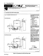 Предварительный просмотр 8 страницы Miller Electric MT-26 Series Owner'S Manual