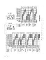 Preview for 12 page of Miller Electric MTT-3512W Owner'S Manual