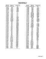 Preview for 13 page of Miller Electric MTT-3512W Owner'S Manual