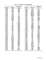 Preview for 17 page of Miller Electric MTTC-1512HR Owner'S Manual