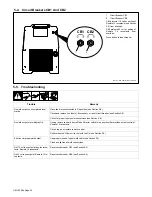 Preview for 28 page of Miller Electric OM-193 084E Owner'S Manual