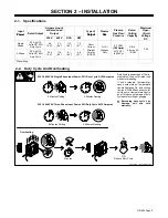 Предварительный просмотр 11 страницы Miller Electric OM-225A Owner'S Manual