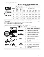 Предварительный просмотр 25 страницы Miller Electric PipePro 304 Owner'S Manual