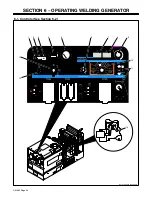 Предварительный просмотр 28 страницы Miller Electric PipePro 304 Owner'S Manual