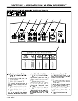 Предварительный просмотр 32 страницы Miller Electric PipePro 304 Owner'S Manual