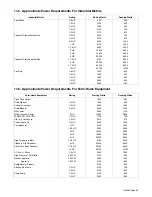 Предварительный просмотр 57 страницы Miller Electric PipePro 304 Owner'S Manual