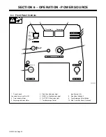 Предварительный просмотр 24 страницы Miller Electric PowCon Arc Stud 625 Owner'S Manual