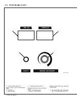 Предварительный просмотр 26 страницы Miller Electric PowCon Arc Stud 625 Owner'S Manual