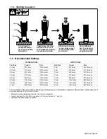 Предварительный просмотр 29 страницы Miller Electric PowCon Arc Stud 625 Owner'S Manual