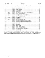 Предварительный просмотр 40 страницы Miller Electric PowCon Arc Stud 625 Owner'S Manual