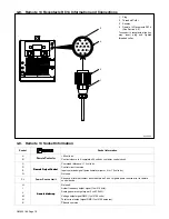 Предварительный просмотр 22 страницы Miller Electric ProHeat 35 Owner'S Manual