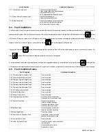 Предварительный просмотр 49 страницы Miller Electric ProHeat 35 Owner'S Manual