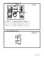 Preview for 17 page of Miller Electric Remote Operator Interface Owner'S Manual