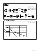 Предварительный просмотр 19 страницы Miller Electric Renegade 180 Owner'S Manual