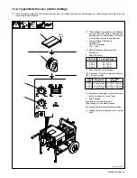 Предварительный просмотр 47 страницы Miller Electric Renegade 180 Owner'S Manual