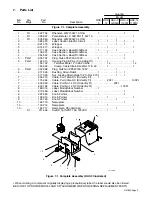 Предварительный просмотр 5 страницы Miller Electric RHC-14 Owner'S Manual