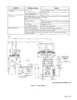 Предварительный просмотр 17 страницы Miller Electric SCP-200C Owner'S Manual