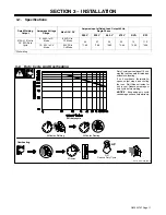 Предварительный просмотр 15 страницы Miller Electric SHOPMATE 300 DX Owner'S Manual